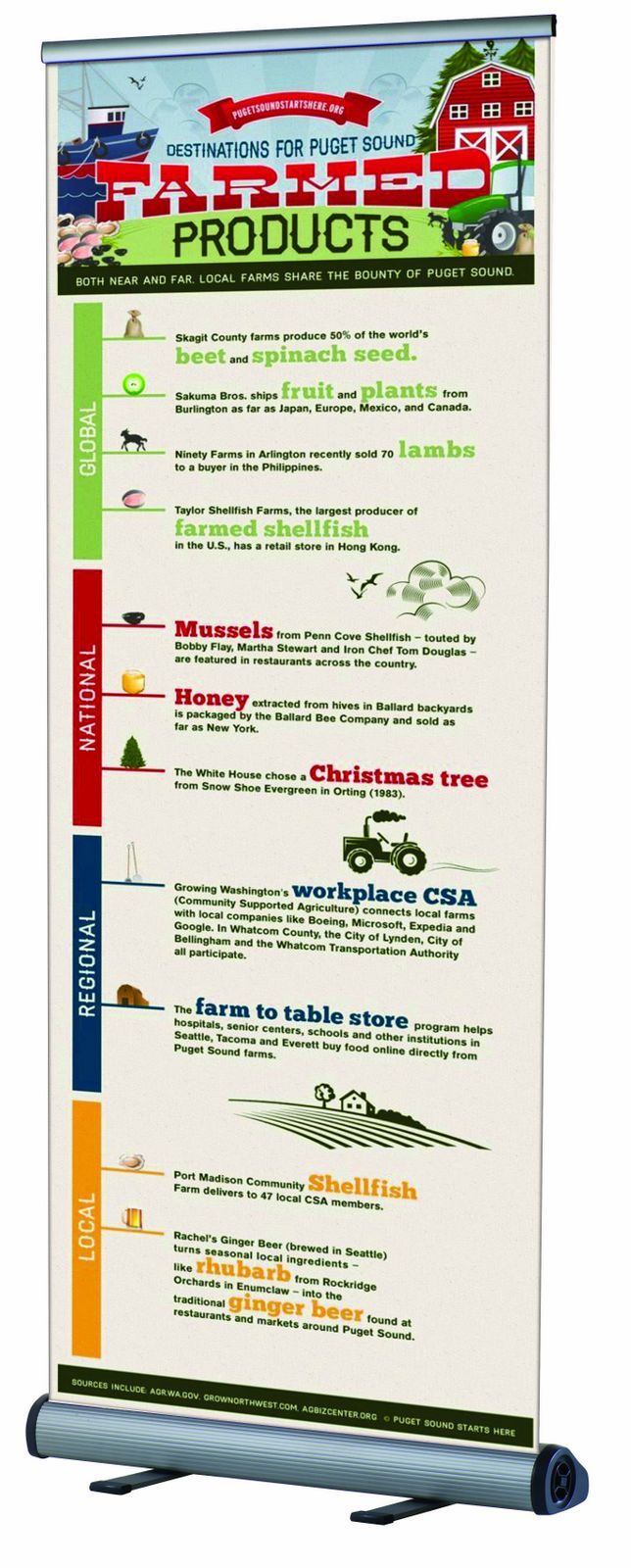 Smart Roll Banner