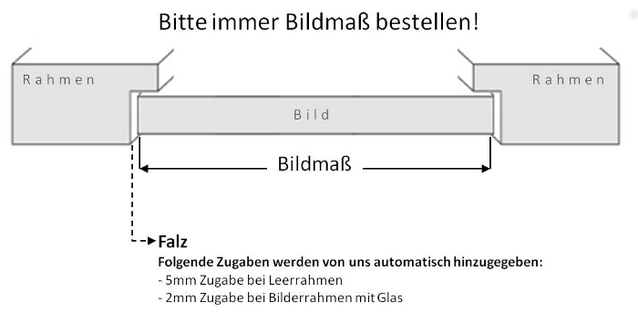 Hinweise zur Mambanfertigung